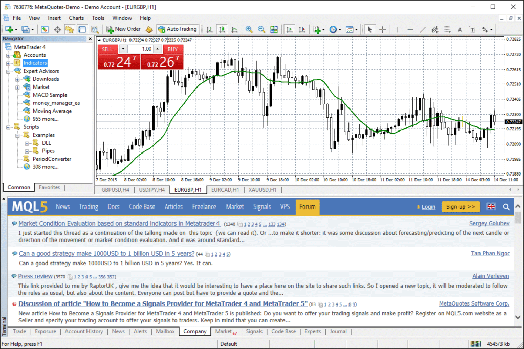 IC Markets Review 2025: The Ultimate ECN Forex Broker Breakdown IC Markets Review 2025 – Raw Spreads Broker