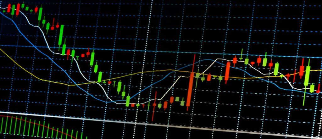 technical indicators in forex trading  